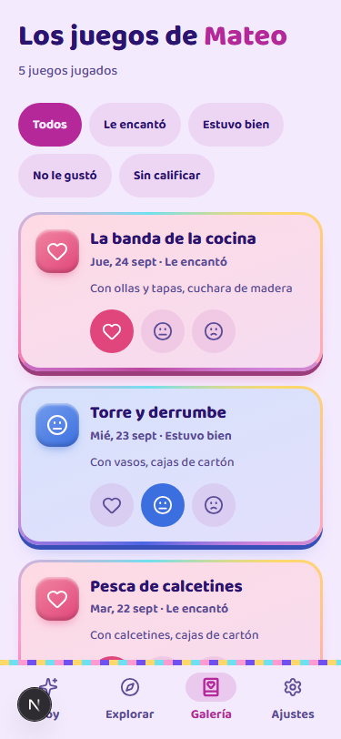 Galería con los juegos jugados y cómo le fue a tu hijo